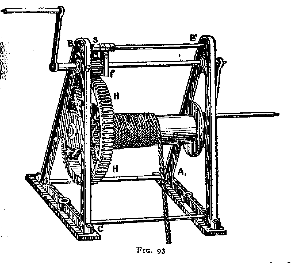 Fig. 93